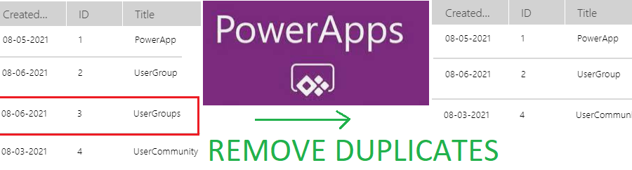 PowerApps Remove Duplicate In A Collection