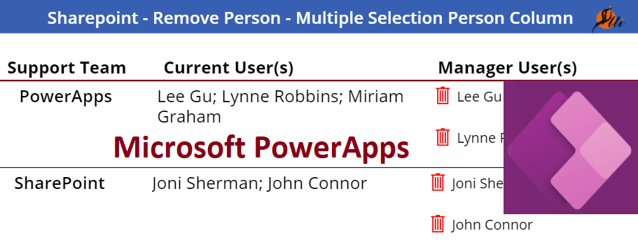 powerapps-remove-person-from-multiselect-person-column-from-sharepoint