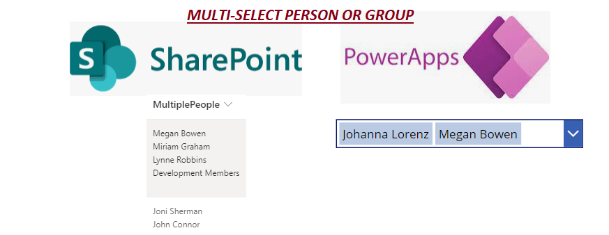 Display Multi-Select Person or Group in PowerApps.