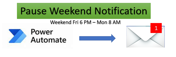 Power Automate: Pause Weekend Notification and Proceed on Next Weekday