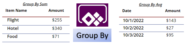 PowerApps: How to use GroupBy